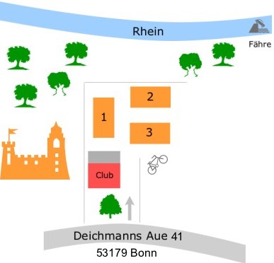 Anfahrtsbeschreibung